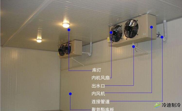 哪些原因可以使冷凝器壓力升高？(圖1)